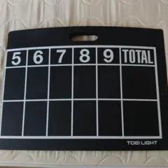 Item thumbnail for item 7b05140f-e7f5-43dc-8861-6a0dd455fc2a