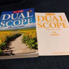 Item thumbnail for item 7e69c92c-5bbc-40f9-96ff-1b25f2fcf252