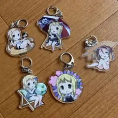 Item thumbnail for item 54f71127-061e-452c-bd3c-240ee0d8c968