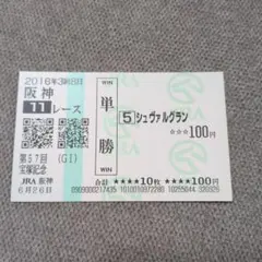 2026年最新】宝塚記念 競馬の人気アイテム - メルカリ