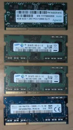 都市鉱山 ノートPC用メモリー 4GB×3枚 - メルカリ