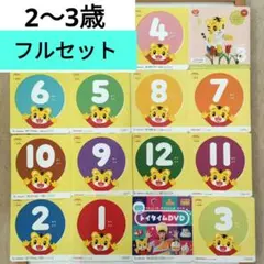 Item thumbnail for item 9a25339e-6ddf-4c27-a4de-94dd2394ebbc