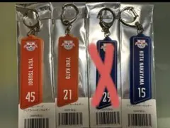 Item thumbnail for item 9681615e-3e2c-4389-8b94-f33d21d13382