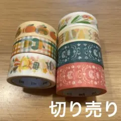 mt マスキングテープ フミノナ - メルカリ