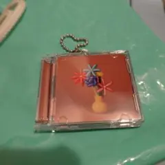 Item thumbnail for item 84cb0098-1b7f-4325-8890-eee85b69f5ab