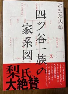 人形劇 私の生涯の仕事 続 人形劇 私の生涯の仕事 2冊セット - メルカリ