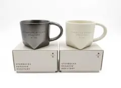 Item thumbnail for item b8e5edb6-f6d4-4336-add0-6c73b2a71cc0