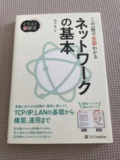 コンピュータネットワーク
