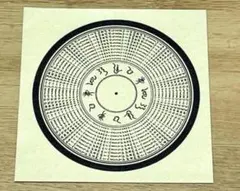 Item thumbnail for item 21da5f67-06b1-424a-80e3-813315f8b9ff