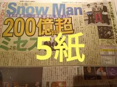 Item thumbnail for item 7c44d1aa-d3bb-4bf2-af74-5bccc288a906