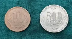日本円ギミック　スコッチ&ソーダ（マグネットロックタイプ）　500円玉/10円玉