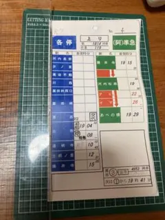 近鉄スタフ 2025年最新】近鉄スタフの人気アイテム - メルカリ