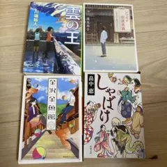 Item thumbnail for item ba61a1ee-9d65-44a0-99c5-0056533c9e3c