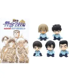 警察学校組　ちぢませ隊