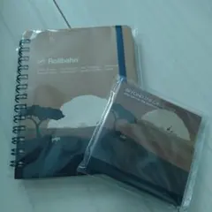 Item thumbnail for item 6f31e7ee-03ff-48bf-8240-2c63041f0c4f