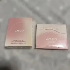 Item thumbnail for item 94242027-2003-4665-a896-c94fead6bf88