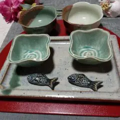 Item thumbnail for item 2dd15a6e-6713-4ad8-b508-9792d2bd6149