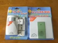 Item thumbnail for item 0daa3dd8-2211-4aa5-b0a6-663545090f3f