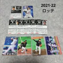 2021·22プロ野球チップスカード/ロッテ