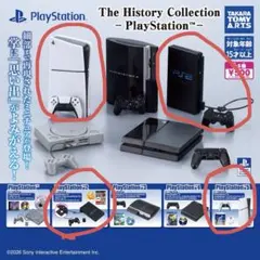 The History Collection playstation ガチャ