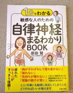 Item thumbnail for item 21721e92-91d4-4579-bb4a-e277837ae8b8