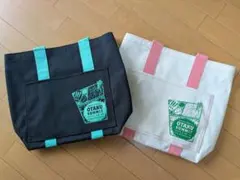 Item thumbnail for item c323d094-529d-4d22-bf96-b7db9395dd6a