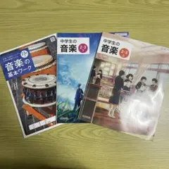 Item thumbnail for item 9b4c71ca-b175-45eb-9cfd-888d517815e3