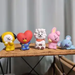 bts フィギュア
