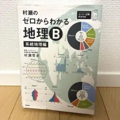 Item thumbnail for item 3c0d135a-010d-4a89-a2f6-48cf92da124f