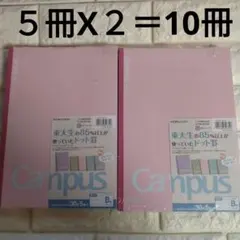 Item thumbnail for item 732ea6d8-7b5e-4260-86e3-2158cdcdbe33