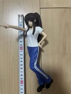 涼宮ハルヒの憂鬱　消失プレミアムフィギュア３体セット　中古品箱無 楽天市場】涼宮ハルヒの消失 長門 フィギュアの通販
