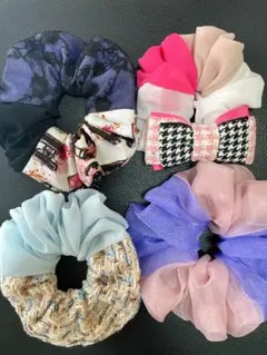 Item thumbnail for item a5a0f685-154b-4cd7-9cd9-bf36fda663ca