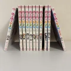 Item thumbnail for item 42c4c021-5141-4409-a285-9a00b0deb331