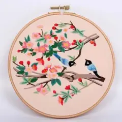 Item thumbnail for item 3f10b207-9a35-40a1-bad5-35764715a6e5