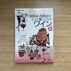 家飲み＆外飲みがもっと楽しくなるワインの話