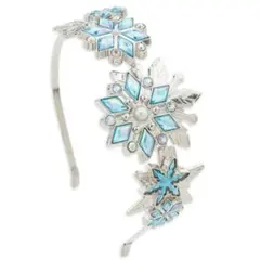 Item thumbnail for item 3de1414e-0bf5-4dad-9e22-0e12d1ee763e