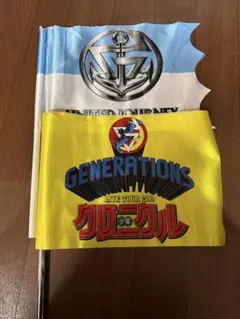 Item thumbnail for item 71464efa-07ef-45b3-b198-9824f03b9901