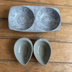 Item thumbnail for item d37b1faa-869a-4645-8cd9-37e32f2eb291