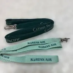 キャセイパシフィック航空 CX 80周年記念ロゴ 限定 ネックストラップ
