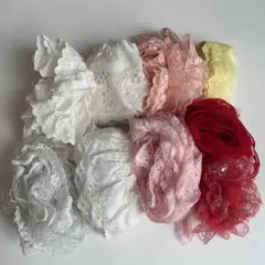 Item thumbnail for item ae2ba674-3092-48a2-81bc-4644ae019b1e