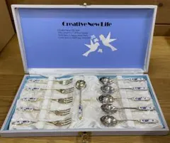 Item thumbnail for item 134519d7-2d33-4cb0-8545-46ddf606fc65