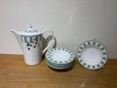 Item thumbnail for item 2e0d9434-3d6d-4d2f-92db-1bef1bcb4b88