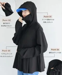 coca コカ　UV タックぺプラム　パーカー ブラック　Sのサムネイル