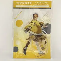 Item thumbnail for item 73ba04b6-c6e2-42b1-b0e4-239cb1b2cd8f