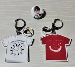 Item thumbnail for item e19ef18f-cdd6-4216-af0c-d4b01f164ce9