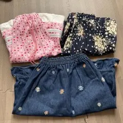 Item thumbnail for item 3480bf0a-4562-4671-932b-6f0e74e4d0c2