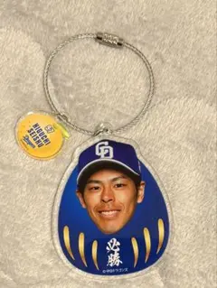 Item thumbnail for item bb1c1ce6-5825-4be2-a2c4-1b472d45ec46