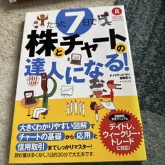 たった7日で株とチャートの達人になる! Rakuten securities …のサムネイル