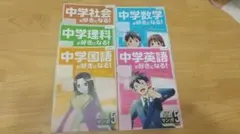 Item thumbnail for item 84c910a0-ac4b-4366-8503-8b8481d7d2e3