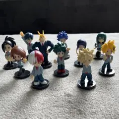 チョコエッグ キャラクターグッズ